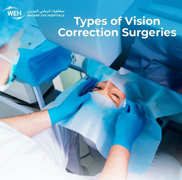 Types of LASIK Surgeries and the best for you